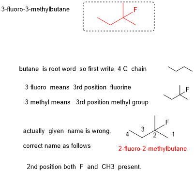 3-fluoro-3-methylbutane butane is root word so first write 4C chain 3 fluoro means 3rd position fluorine 3 methyl means 3rd position methyl group actually given name is wrong. correct name as follows 2-fluoro-2-methylbutane 2nd position both F and CH3 present.