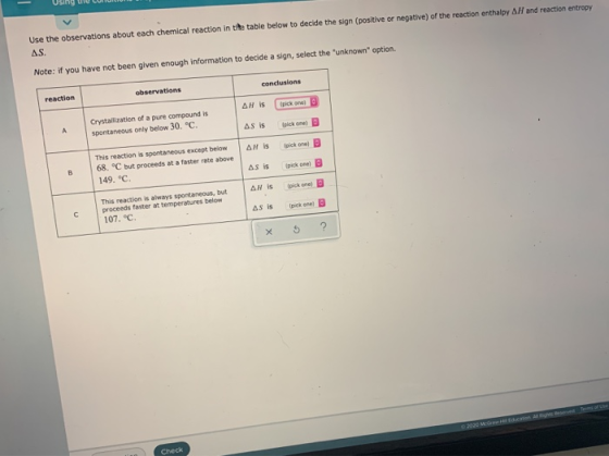 Use the observations about each chemical reaction in the table below to decide the sign (positive or negative) of the reactio