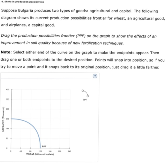 4. Shifts in production possibilities Suppose Bulgaria produces two types of goods: agricultural and capital. The following diagram shows its current production possibilities frontier for wheat, an agricultural good, and airplanes, a capital good. Drag the production possibilities frontier (PPF) on the graph to show the effects of an improvement in soil quality because of new fertilization techniques. Note: Select either end of the curve on the graph to make the endpoints appear. Then drag one or both endpoints to the desired position. Points will snap into position, so if you try to move a point and it snaps back to its original position, just drag it a little farther. 420 350 PPF 280 210 140 70 PPF 40 120 WHEAT (Millions of bushels) 80 160200240