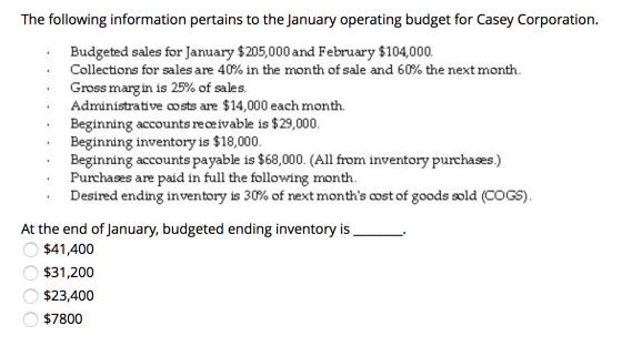 The following information pertains to the January operating budget for Casey Corporation. Budgeted sales for January $205,000