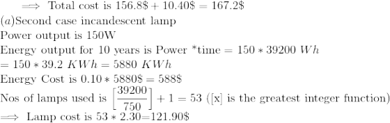 \implies \text{Total cost is }156.8\$+10.40\$=167.2\$ \\ (a)\text{Second case incandescent lamp} \\ \text{Power output is 150W} \\ \text{Energy output for 10 years is Power *time = }150*39200 \ Wh \\ =150*39.2 \ KWh=5880 \ KWh \\ \text{Energy Cost is }0.10*5880\$=588\$ \\ \text{Nos of lamps used is }\Big[\frac{39200}{750}\Big]+1=53 \text{ ([x] is the greatest integer function)}\\ \implies \text{Lamp cost is }53*2.30$=121.90\$ \\