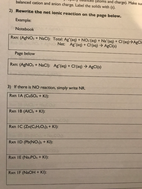 i upuriy Valdnice (atoms and charge). Make sus balanced cation and anion charge. Label the solids with (s). 2) Rewrite the ne