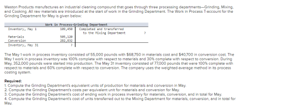 Weston Products manufactures an industrial cleaning compound that goes through three processing departments-Grinding, Mixing,