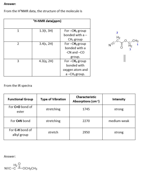 Answer: From the H NMR data, the structure of the molecule is 1H-NMR data(ppm) 1 1.3(t, 3H) 2 H2 2 3.4(s, 2H) NEC-C CH3 H2 Fo
