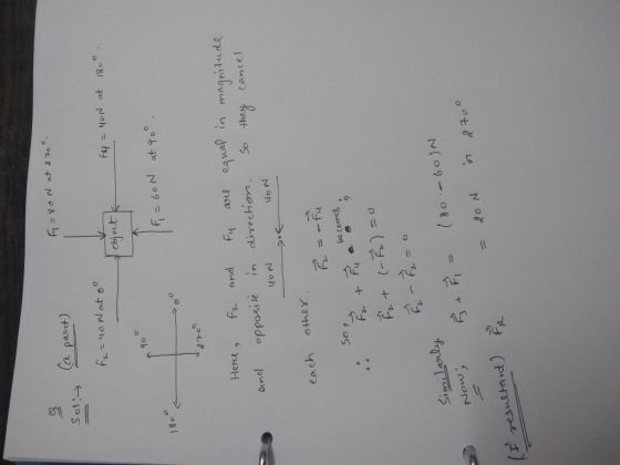 a pasc eu Here, fanfy 4wain magnitude cancel each other be Comeg resultant