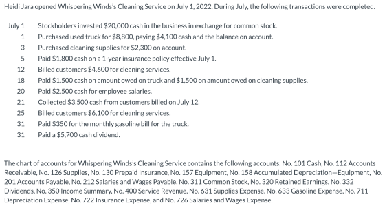 Heidi Jara opened Whispering Windss Cleaning Service on July 1, 2022. During July, the following transactions were completed