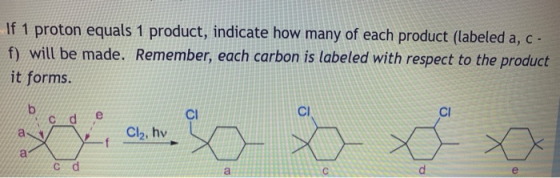 If 1 proton equals 1 product, indicate how many of each product (labeled a, c- f) will be made. Remember, each carbon is labe