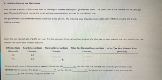8. Inflation-induced tax distortions Sam receives a portion of his income from his holdings of Interest-bearing U.S. governme
