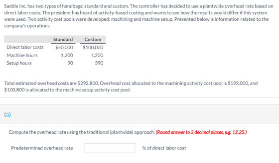 Saddle Inc. has two types of handbags: standard and custom. The controller has decided to use a plantwide overhead rate based
