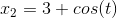 12 = 3 + cos(t)