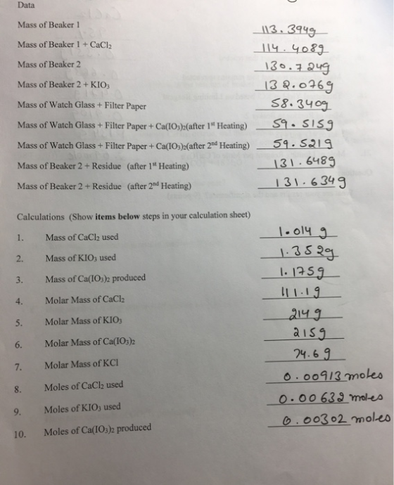 Data Mass of Beaker 1 Mass of Beaker 1 +CaCl2 Mass of Beaker 2 Mass of Beaker 2 + KIO Mass of Watch Glass + Filter Paper 113.