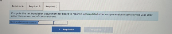 Required A Required B Required Compute the net translation adjustment for Board to report in accumulated other comprehensive