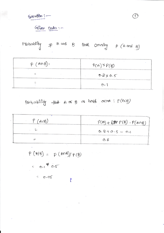Solufo :- p@) t逑P P (g) . P(Ang s o.os