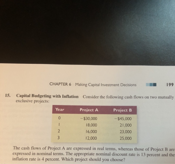 CHAPTER 6 Making Capital Investment Decisions 199 15. Capital Budgeting with Inflation exclusive projects: Consider the following cash flows on two mutually Year Project A -$30,000 18,000 16,000 12,000 Project B $45,000 21,000 23,000 25,000 0 The cash flows of Project A are expressed in real terms, whereas those of Project B are expressed in nominal terms. The appropriate nominal discount rate is 13 percent and the inflation rate is 4 percent. Which project should you choose?