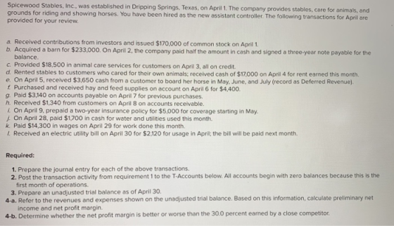 Spicewood Stables, Inc., was established in Dripping Springs, Texas, on April 1. The company provides stables, care for anima