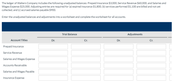 The ledger of Walters Company includes the following unadjusted balances: Prepaid Insurance $3,000, Service Revenue $60,000,