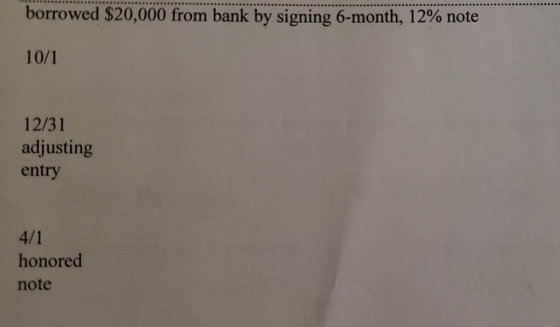 borrowed $20,000 from bank by signing 6-month, 12% note 10/1 12/31 adjusting entry 4/1 honored note