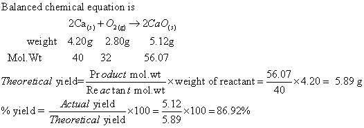 Balanced chemical equation is weight 4.20g 2.80g 5.12g Mol. Wt 40 Theoreical yield % yield = 3256.07 Product mol wt Re actant