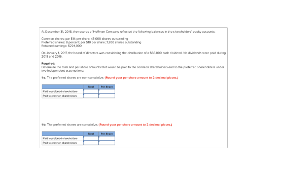 At December 31, 2016, the records of Hoffman Company reflected the following balances in the shareholders equity accounts: C