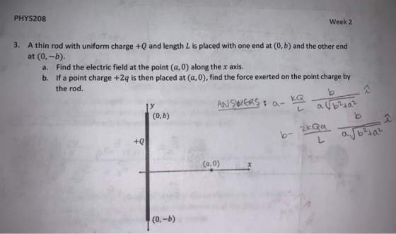 PHYS208 Week 2 3. A thin rod with uniform charge +Q and length L is placed with one end at (0,b) and the other end at (0, -b)