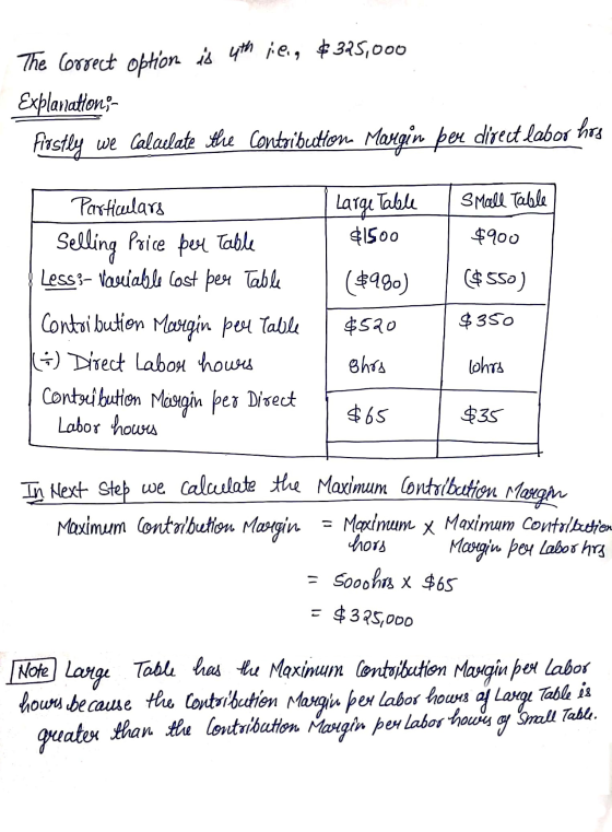 The Correct option is 4th i e., $325,000 Explanation- firstly we calaelate the contribution Margin per direct labor hrs Large
