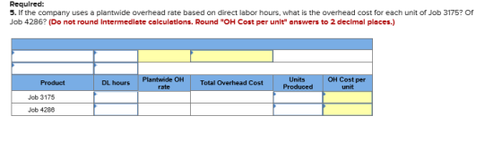 Required: 5. If the company uses a plantwide overhead rate based on direct labor hours, what is the overhead cost for each un
