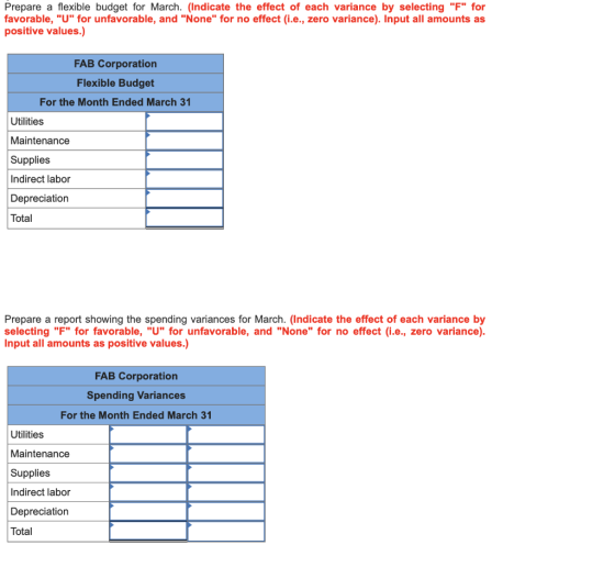 Prepare a flexible budget for March. (Indicate the effect of each variance by selecting F for favorable, U for unfavorabl