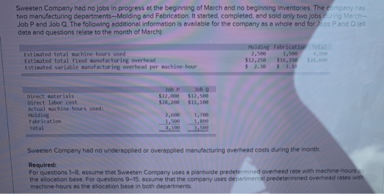 Sweeten Company had no jobs in progress at the beginning of March and no beginning inventories. The company has two manufactu