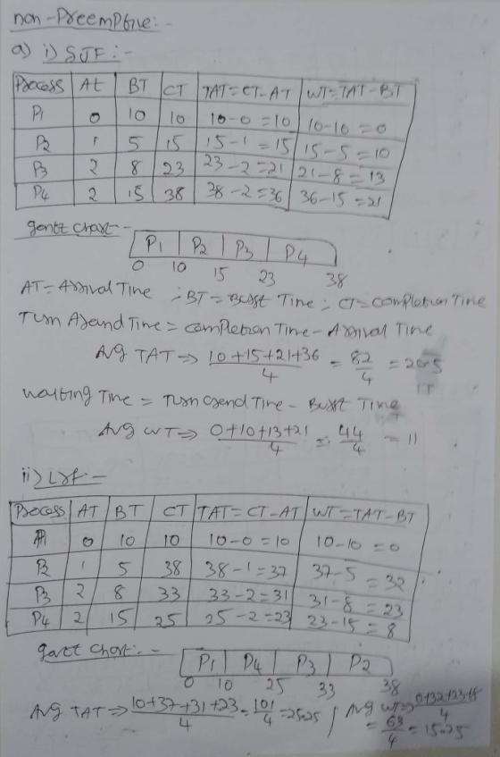 Os cpu scheduling 1 given the following processes process arrival time