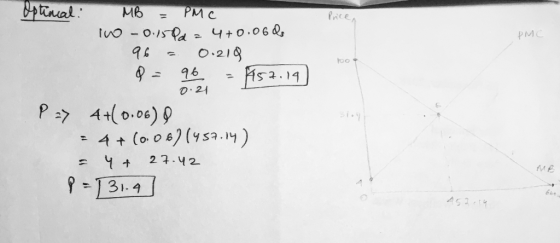 tic рмс g b 0 21 = At (o, os) (y sa.ly) 242 3.4