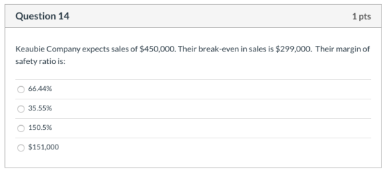 Question 14 1 pts Keaubie Company expects sales of $450,000. Their break-even in sales is $299,000. Their margin of safety ra