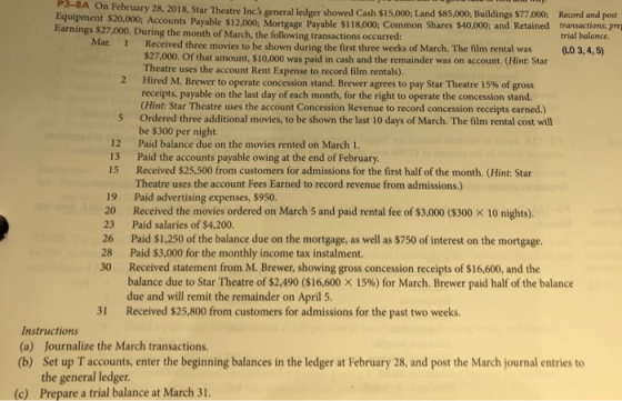 g er sh forte Tarch 3-SA On February 28, 2018, Star Theatre Ines general ledger showed Cash $15.000; Land $85.000; Buildings