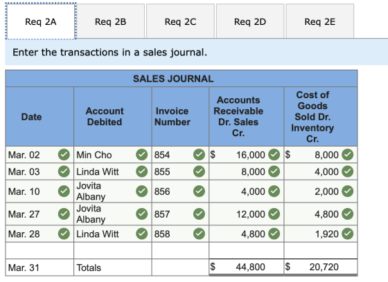 Req 2D Req 2E Req 2A Req 2B Req 20 ................... Enter the transactions in a sales journal. SALES JOURNAL Date Account