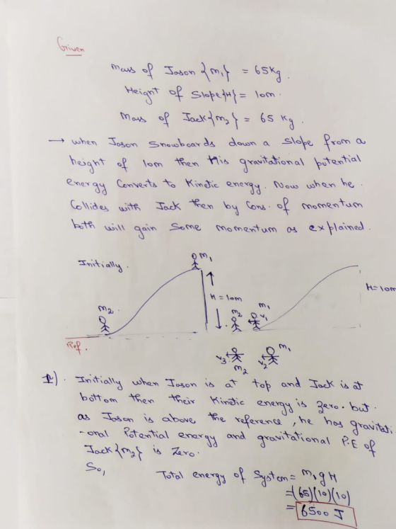 mass of Jason mis = 65kg Height of Slopediy= lom. mas of Jack&may = 65 kg . → when Joson Snowboards down a slope from a heigh