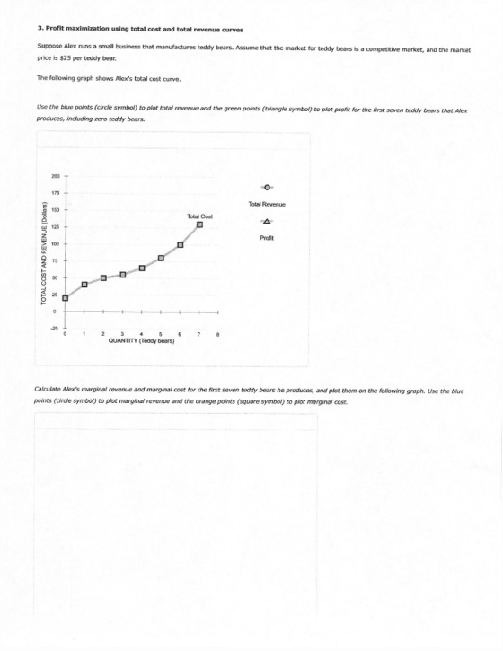 3. Profit maximization using total cost and total revenue curves Suppose Alex runs a small business that manufactures teddy bears. Assume that the market for teddy bears is a competitive market, and the market price is $25 per teddy bear. The following graph shows Alexs total cost curve. Use the blue points (circle symbol) to plot total revenue and the green points (triangle symbol) to plot profit for the first seven teddy bears that Alex produces, including zero teddy bears Total Revenue Total Cost ш125 Profit QUANTITY (Teddy bears) Calculate Alexs marginal revenue and marginal cost for the first seven teddy bears he produces, and plot them on the following graph. Use the blue points (circle symbol) to plot marginal revenue and the orange points (square symbol) to plot marginal cost.