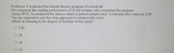 Professor X evaluated the inmate literacy program of a local jail. He compared the reading performance of 30 jail inmates who