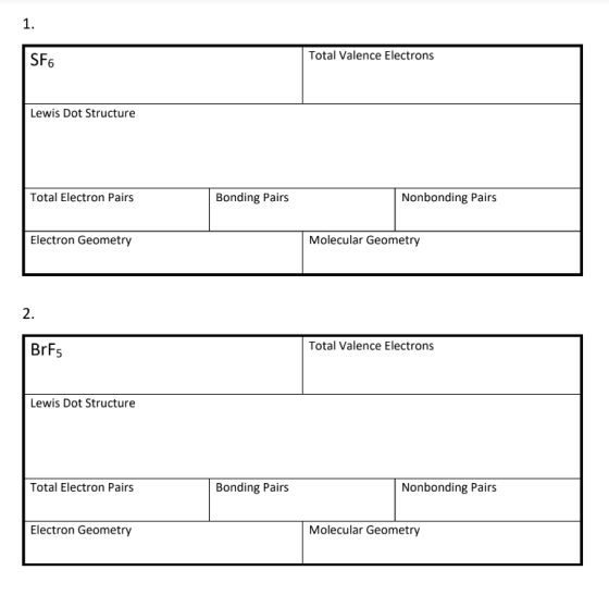 SF6 Total Valence Electrons Lewis Dot Structure Total Electron Pairs Bonding Pairs Nonbonding Pairs Electron Geometry Molecul