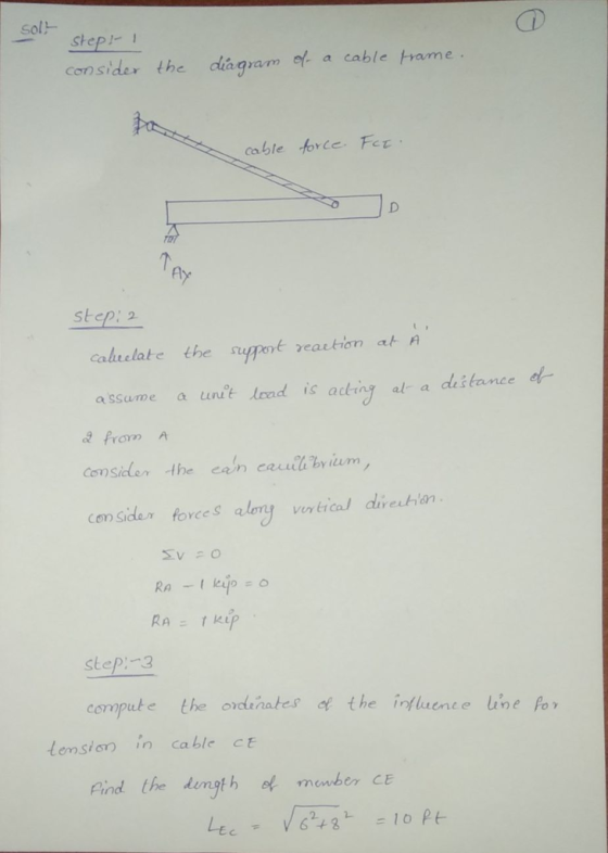 step! consider the diagram e. a cable ram e cable fore Fe step:2 ctionat cabeclate the suport ea assume a unt ad is adkriag al a ditance PronA Consider the can cacld brium cen sider force s aloy vetial dive-ion verthon step-2 compute the odanates the influente une fo、 lemsion in cable ct Pind the dength of mowber cE