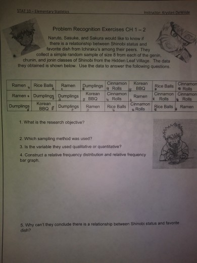 Problem Recognition Exercises CH 1-2 Naruto, Sasuke, and Sakura would like to know id there is a relationship between Shinobi status and favorite dish from Ichirakus among their peers. They collect a simple random sample of size 8 from each of the genin, chunin, and jonin classes of Shinobi from the Hidden Leaf Village. The data they obtained is shown below. Use the data to answer the following questions TCinnamonan Rice Bals Rolls Ramen, Rice Balls Ramen Dumplingsa Rolls Ramen Dumplings Oumpings BBQ Rolls Cinnamon BBO- Korean Cinnamon Cinnamon Rame Rolls Cinnamon Cinnamon Rolls Cumplings8BQ Dumplings RamenRice BallsRiRiceBalls Ramen Rice Balls Cinnamon s Rolls 1. What is the research objective? 2. Which sampling method was used? 3. Is the variable they used qualitative or quansitative? 4. Construct a relative frequency distnbution and relative frequency bar graph. 5. Why cant they conclude there is a relationship between Shincbi status and feworite dish?