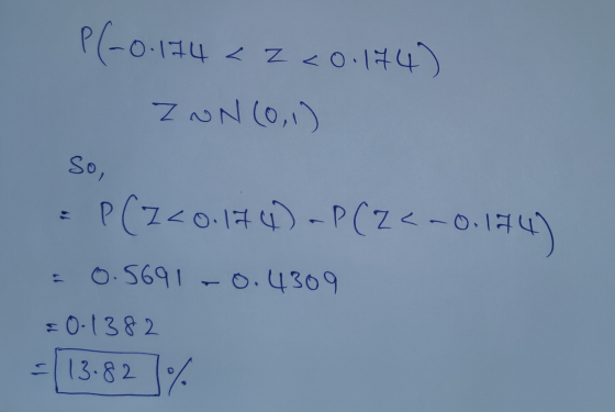 P(-0.174 0.174 < Z <0.174) INN(0,1) so, P(240-1944) - P(Z <-01 0.5691 -0.4309 = 0.1382 = [13-82]%