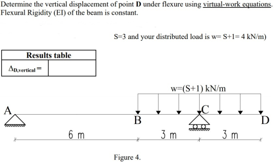 Determine the vertical displacement of point D under flexure using virtual-work equations. Flexural Rigidity (EI) of the beam