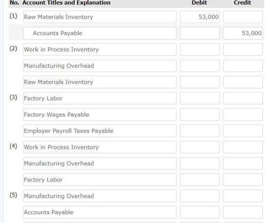 No. Account Titles and Explanation Debit Credit (1) Raw Materials Inventory 53,000 Accounts Payable 53,000 (2) Work in Proces