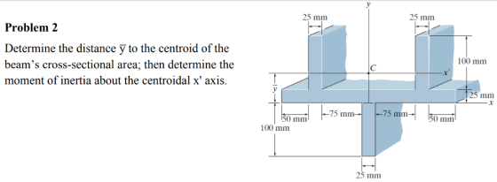 25 mm 25 mm Problem 2 Determine the distance y to the centroid of the beams cross-sectional area; then determine the moment of inertia about the centroidal x axis 100 mm 25 mm 75 mm- 一75 mm 50 mm 100 mm 25 mm