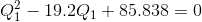 Q_{1}^{2}-19.2Q_{1}+85.838=0