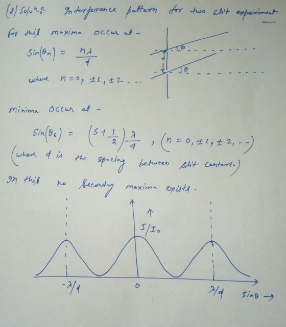 (2) Solynor Interference nee pattern for two shit experiment for this maxima occur at - sinlen) = 1 - where n=0, II, 22 – ..