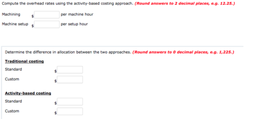 Compute the overhead rates using the activity-based costing approach. (Round answers to 2 decimal places, e.g. 12.25.) Machin
