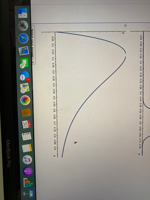 0.04 0.08 0.12 0.16 0.2 0.24 0.29 0.32 0.36 0.4 0.44 0.40 0.52 0.56 0.6 0.64 0.68 0.72 0.76 D. X 0.05 01 0.15 0.2 0.25 0.3 0.