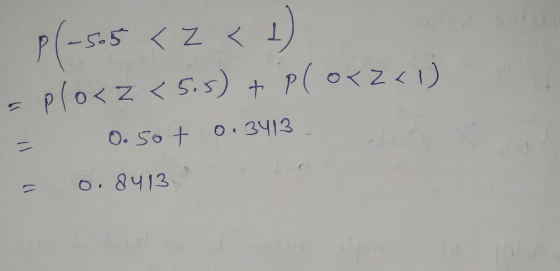 P(-505 < < I I = ploca <5.5) + Ploc Z<1) = 0.50+ 0.3413 = 0.8413
