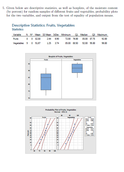 5. Given below are descriptive statistics, as well as boxplots, of the moisture content (by percent) for random samples of di
