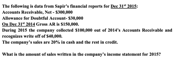The following is data from Sapirs financial reports for Dec 31st 2015: Accounts Receivable, Net - $300,000 Allowance for Dou